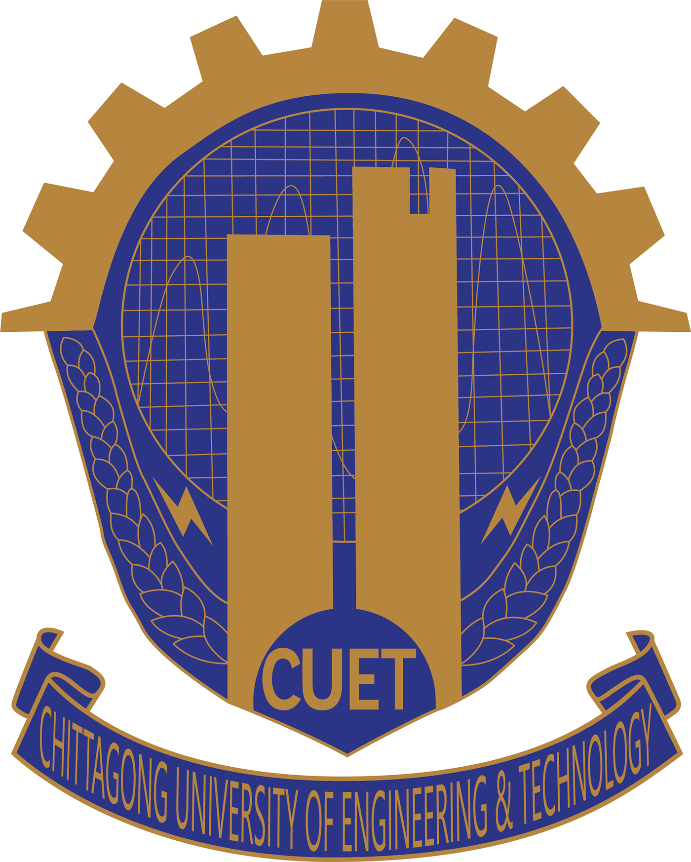 CUET
